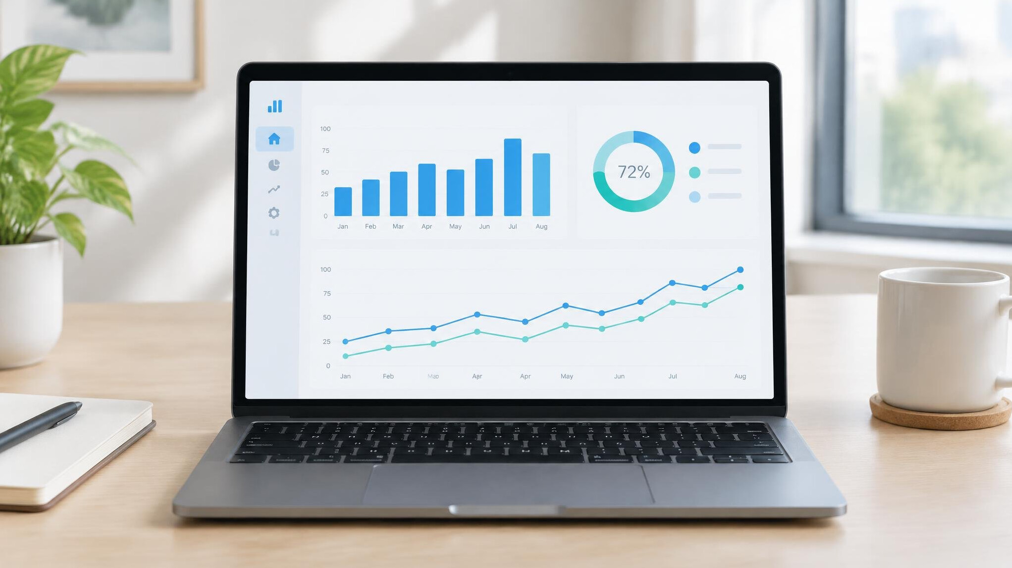 Analytics dashboard with charts on a laptop screen
